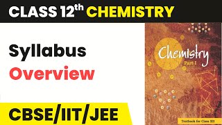 Class 12 Organic Chemistry  Syllabus Overview 202223 [upl. by Ariayek]