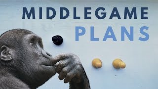 Creating Strategic Plans  Chess Middlegames [upl. by Ayidah]