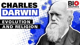 Charles Darwin Evolution and Religion [upl. by Oirramed]