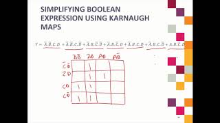 5 Simplifying Boolean Expressions using Karnaugh Map [upl. by Leontyne]