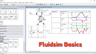 Fluidsim Basics [upl. by Robinia]