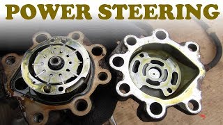 How a Power Steering Pump Works [upl. by Rimaj225]