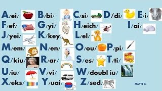 English Alphabet Pronunciation  Alphabet ABC Pronunciation [upl. by Inttirb]