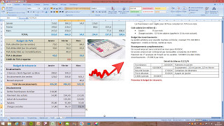 Budget de trésorerie  Exercice commenté [upl. by Eiaj]