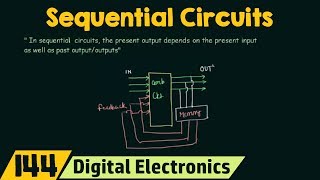 Introduction to Sequential Circuits  Important [upl. by Ehling]