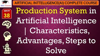 L38 Production System in Artificial Intelligence  Characteristics Advantages Steps to Solve [upl. by Chinua]