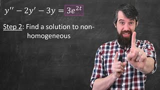 Undetermined Coefficients Solving nonhomogeneous ODEs [upl. by Sillert24]