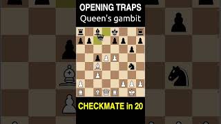 🔥 TOP OPENING TRAPS ♟️ [upl. by Branscum]