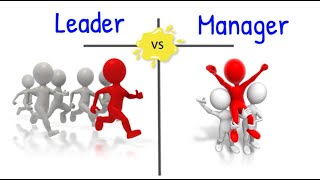 How to Manage Tasks and Lead People  Leadership Training [upl. by Hacceber]