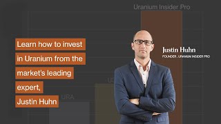 Uranium Insider Pro Focus List Stocks Have Generated 3256📈 Net Return Since Inception 812019 [upl. by Bourque]