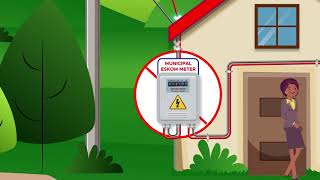 How a Recharger Prepaid Electricity Meter works [upl. by Kwei99]