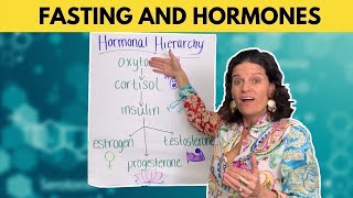 Fasting and Hormones  What You Need to Know [upl. by Fe]