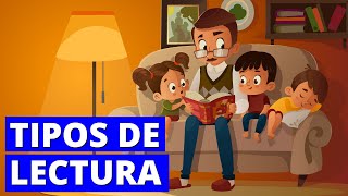 TIPOS DE LECTURA y sus características📖 [upl. by Lindberg]