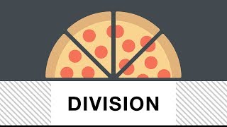 Math Basics Division [upl. by Lopes384]