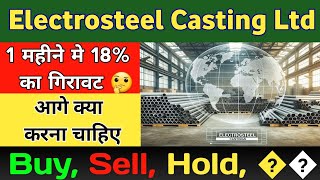 Electrosteel Castings Limited Share Analysis  Electrosteel Casting Share News [upl. by Ynaffets954]