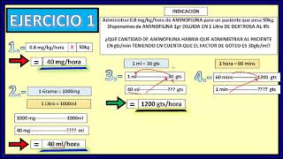 CALCULO DE DOSIS Aprende a calcular dosis de medicamentos através de ejercicios prácticos [upl. by Rudolfo]