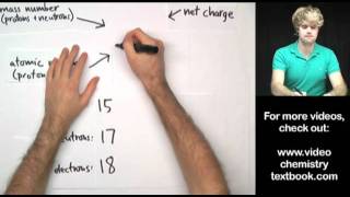 Isotope Notation [upl. by Annai]