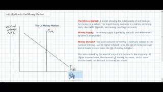 Monetary Policy Introduction to the Money Market [upl. by Edi]