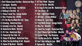 Group Boybands  Greatest Hits  NonStop Playlist [upl. by Chloras]