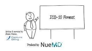 ICD10 Basics ICD10 Format [upl. by Niwled]