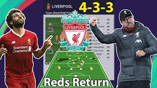 PES 2021 Liverpool Best Formation [upl. by Yroj]