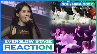 HMAs2022 리액션캠 에버글로우EVERGLOW – Fire  30th HMAs 2022 [upl. by Bobbie]