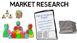 Starting a business  Market Research [upl. by Ettener393]