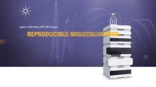 Agilent 1260 Infinity GPCSEC System [upl. by Naerb]