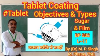 Tablet Coating  Objectives  Types  Sugar amp Film Coating  Industrial Pharmacy  BP502  L11 [upl. by Enirehtakyram]