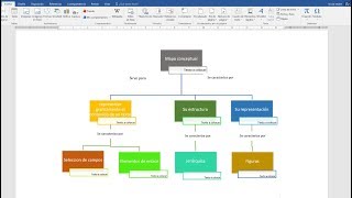 Como hacer un mapa conceptual en Word 2023 [upl. by Euqenimod968]