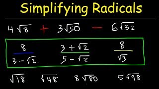 How To Simplify Radicals [upl. by Gottwald972]