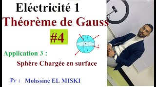 Électrostatique  Théorème de Gauss ep4 [upl. by Ardnaxela]