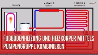 Fußbodenheizung und Heizkörper mittels Pumpengruppe kombinieren [upl. by Llekcor]