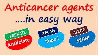 Anticancer agents in easy way [upl. by Tugman]