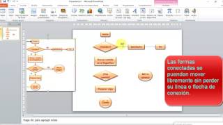 Diagrama de flujo con conectores [upl. by Clausen]