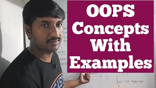 OOPS Concepts  Object Oriented Programming  Java OOPS Concepts with Examples [upl. by Groome]