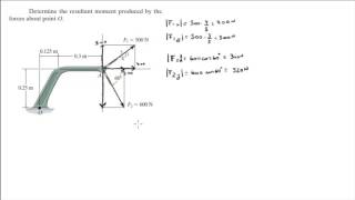 Determine the resultant moment produced by the forces about point O [upl. by Ehtyde709]