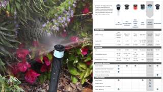 Hunter Nozzles Product Guide [upl. by Ardnaz]