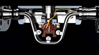 Siemens FC430 Coriolis Meter  How it Works [upl. by Arramas538]