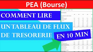 ✔️ COMMENT LIRE UN TABLEAU DE FLUX DE TRÉSORERIE EN 10 MINUTES [upl. by Aslehc]