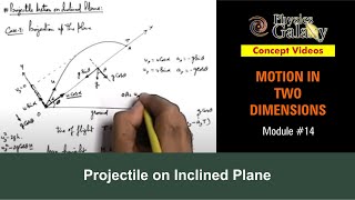 Class 11 Physics  Motion in Two Dimension  14 Projectile on Inclined Plane  For JEE amp NEET [upl. by Bluma]