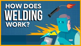 How Does Welding Work [upl. by Ogram]