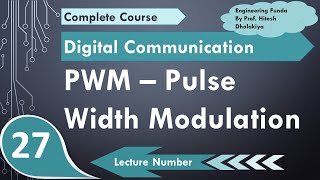 PWM  Pulse Width Modulation Basics Circuit Working amp Waveforms Explained [upl. by Nazario]