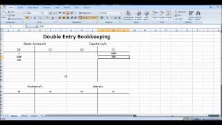 Free Online Bookkeeping Course 7  Double Entry Bookkeeping System [upl. by Standush498]