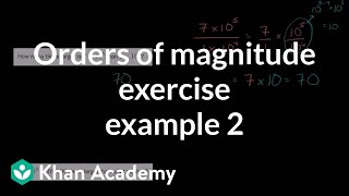 Orders of magnitude exercise example 2  PreAlgebra  Khan Academy [upl. by Anos439]