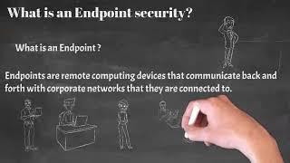 What is 📱Endpoint💻  Endpoint security in 5 mins [upl. by Nimesh136]