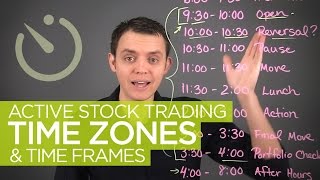 Active Stock Trading Time Zones amp Hours [upl. by Eerahc]