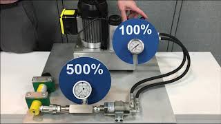 Hydraulic Pressure Intensifiers What are they and how are they used [upl. by Mellisa]