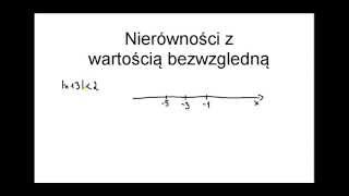 Wartość bezwzględna  wszystko co musisz wiedzieć w 25 minut [upl. by Airalav322]