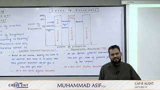 CAF 8 Sir Asif Lecture 04 [upl. by Kynan]